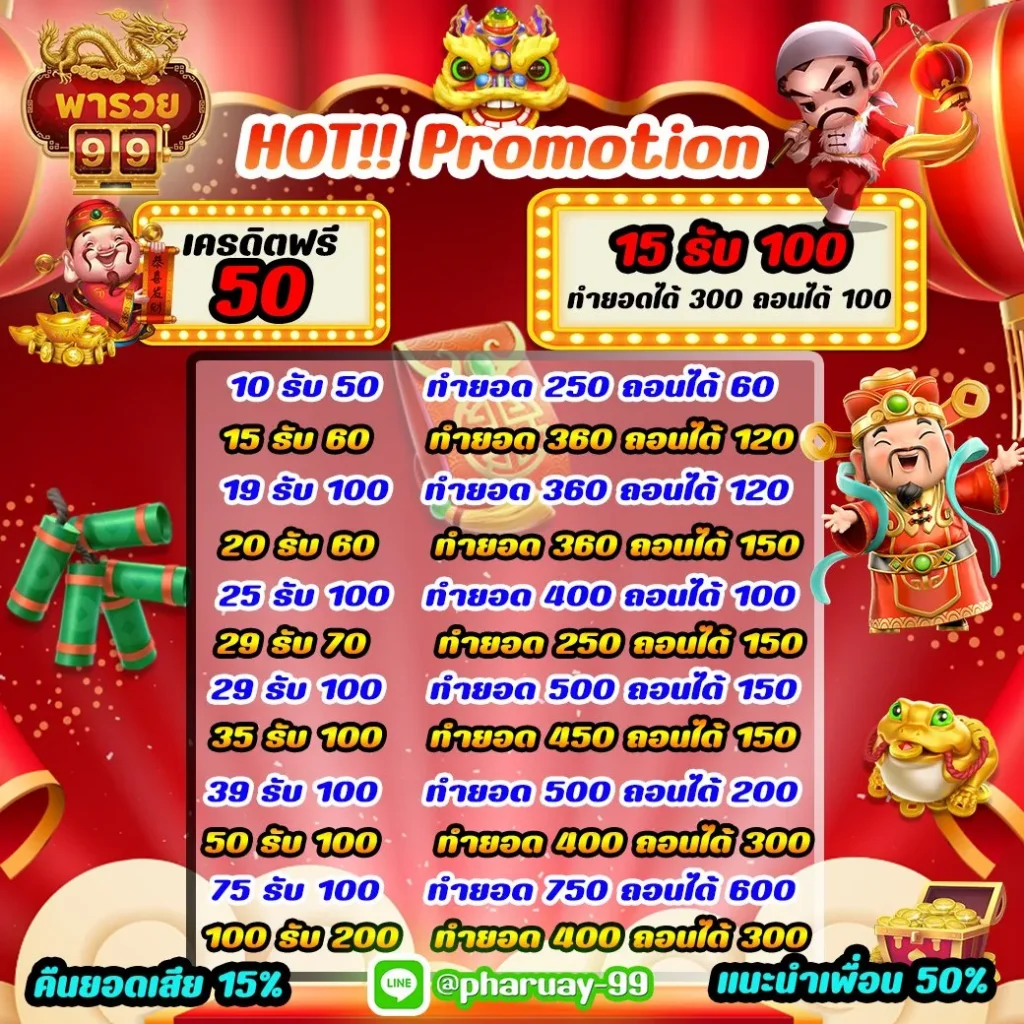 พารวย99 โปรโมชั่น